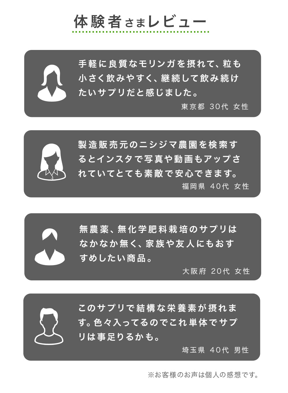 購入者のレビュー・お客様の声