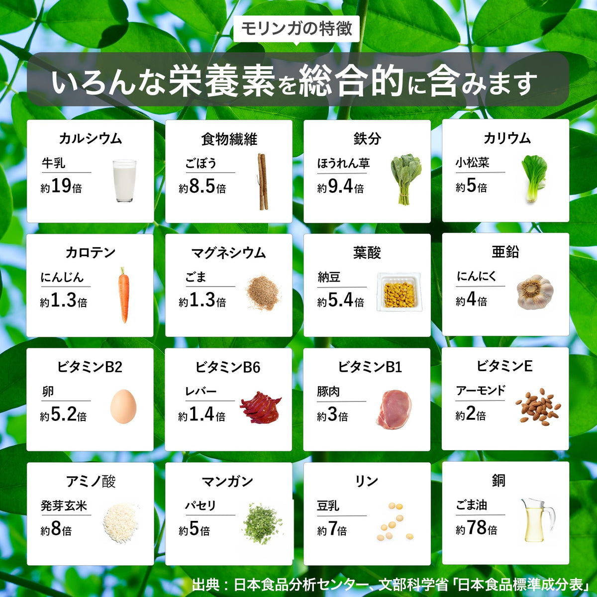 90種以上の栄養素