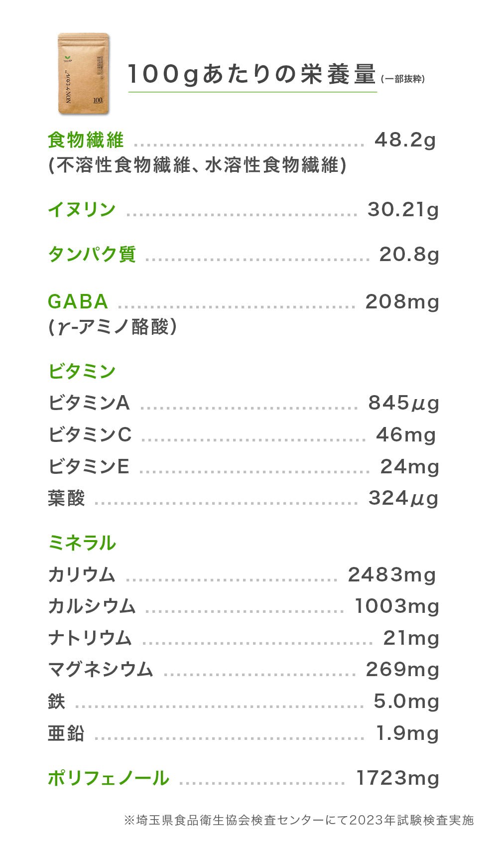 栄養成分表示