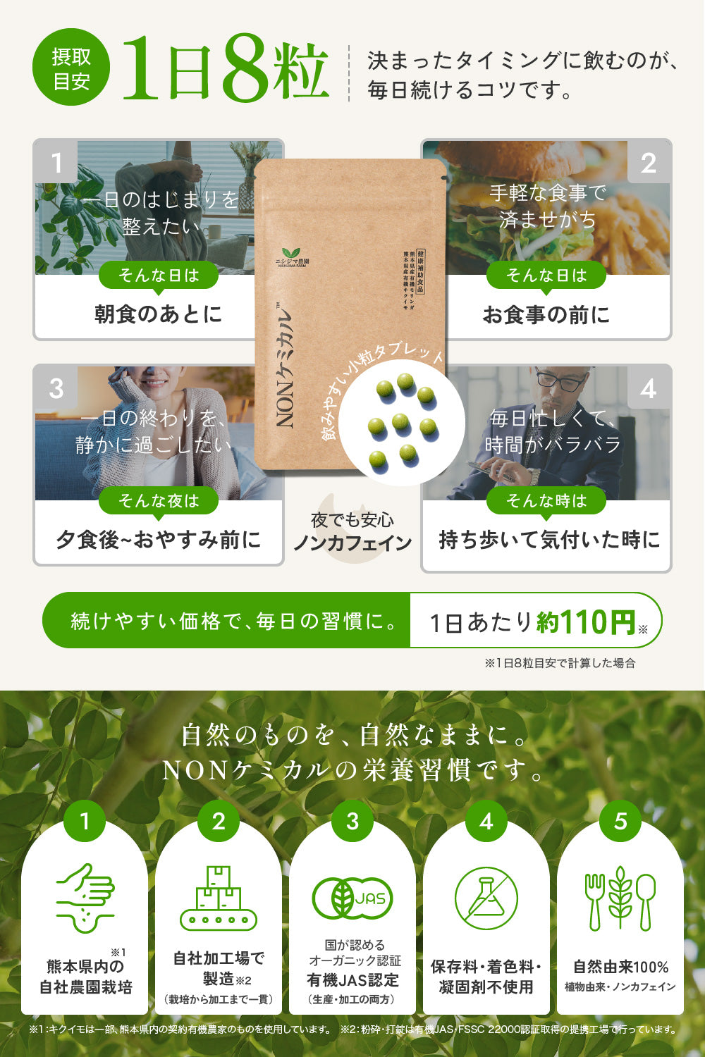 基本の飲み方 1日8粒を目安に水やお茶と一緒に
