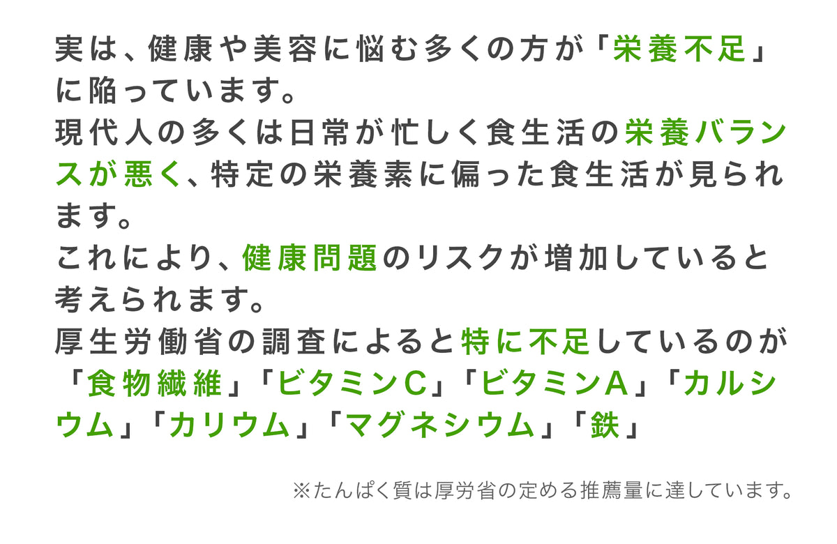栄養バランスの説明