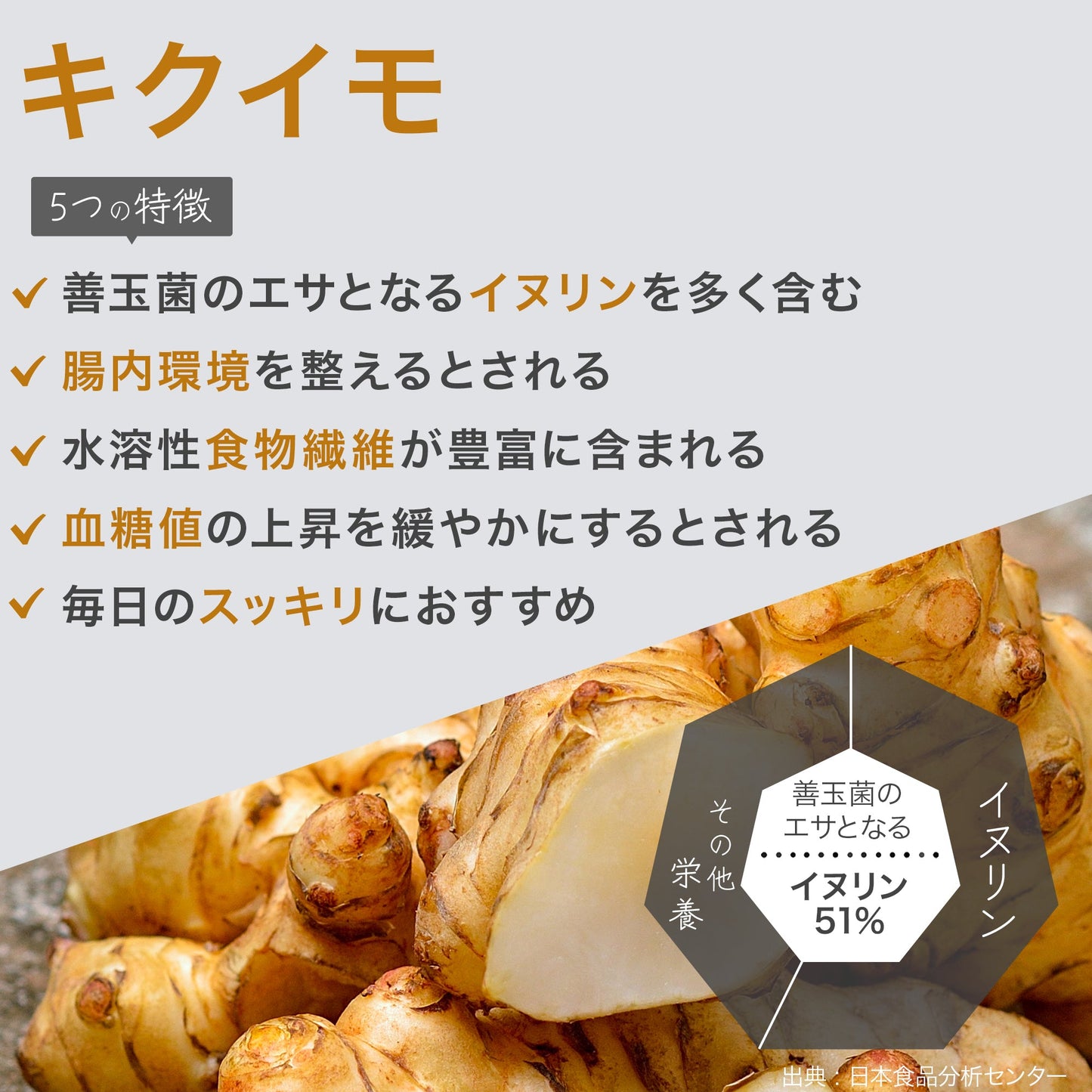 NONケミカル™サプリメント/ モリンガ × キクイモ - ニシジマ農園