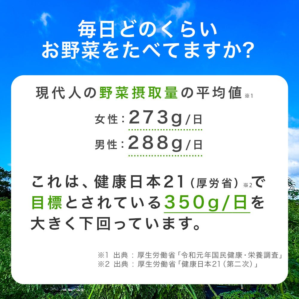 NONケミカル™サプリメント/ モリンガ × キクイモ - ニシジマ農園