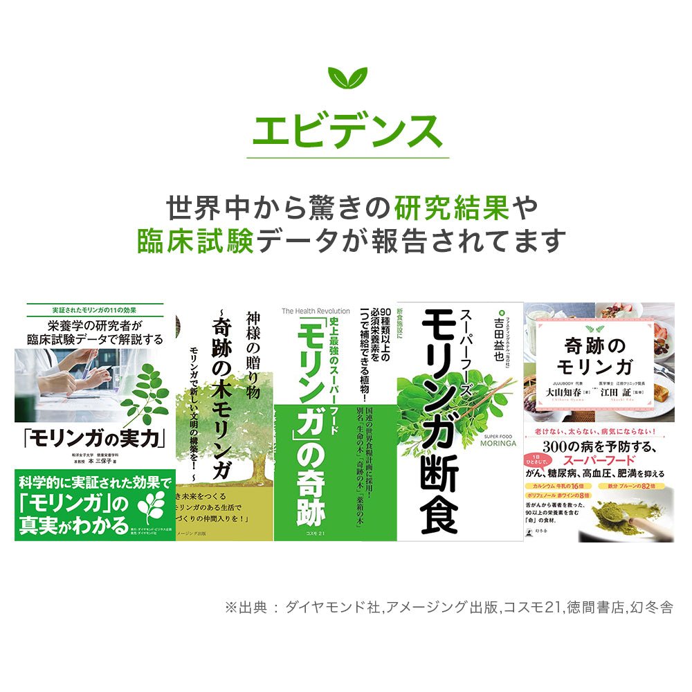NONケミカル™サプリメント/ モリンガ × キクイモ - ニシジマ農園