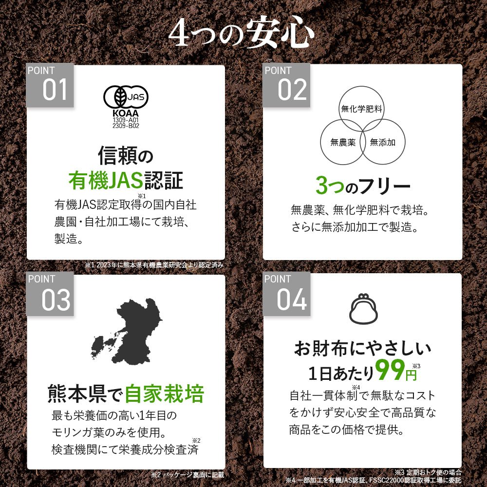 NONケミカル™サプリメント/ モリンガ × キクイモ - ニシジマ農園